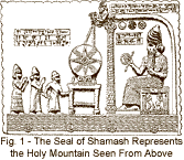 Fig. 1 - The Seal of Shamash Represents the Holy Mountain Seen From Above