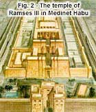 Fig. 2 - The temple of Ramses III in Medinet Habu