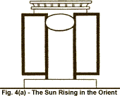 Fig. 4(a) - The Sun Rising in the Orient