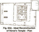 Fig. 6(b) - Ideal Reconstruction of Herod's Temple - Plan