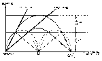 Dbl-Image Refraction